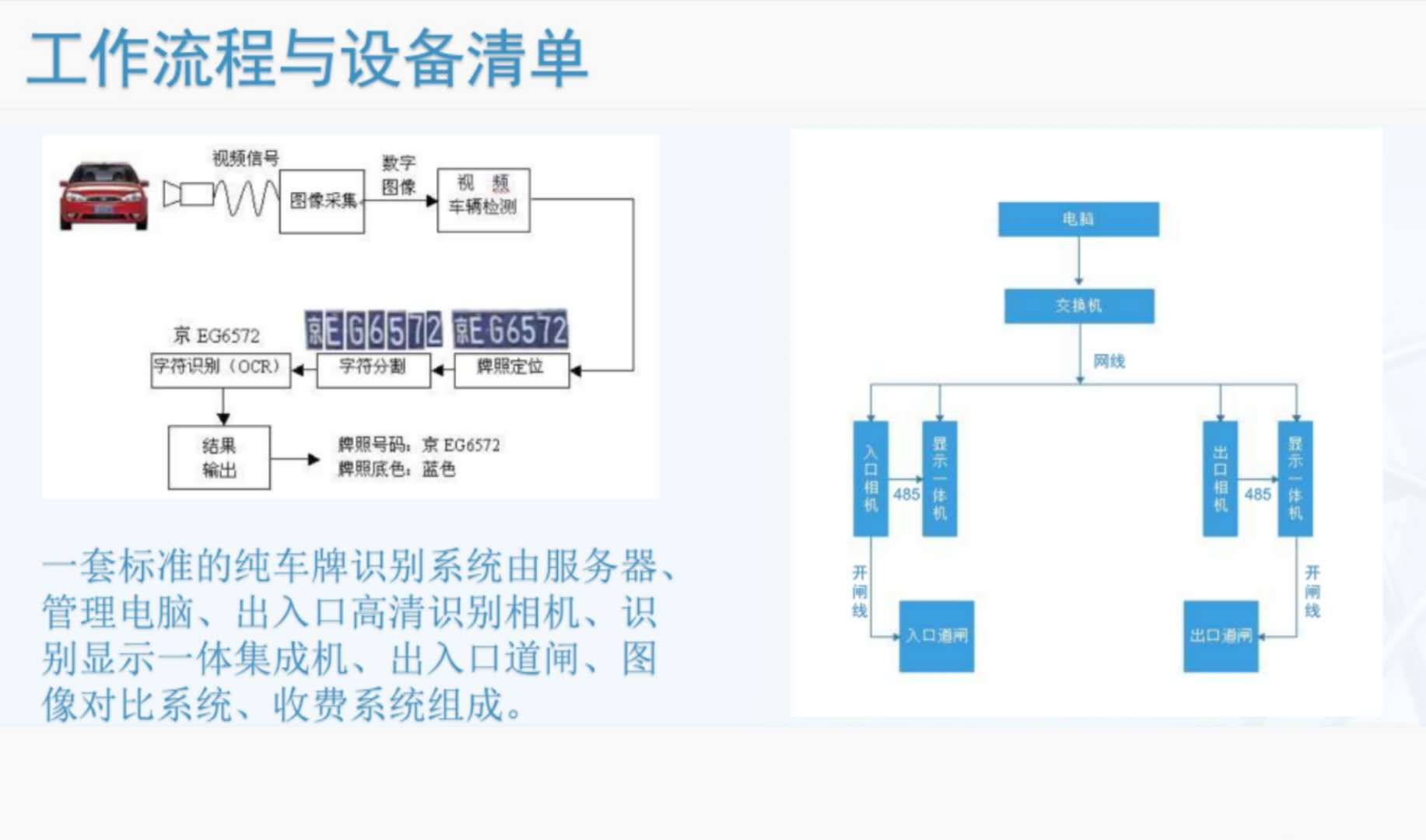 圖片關鍵詞